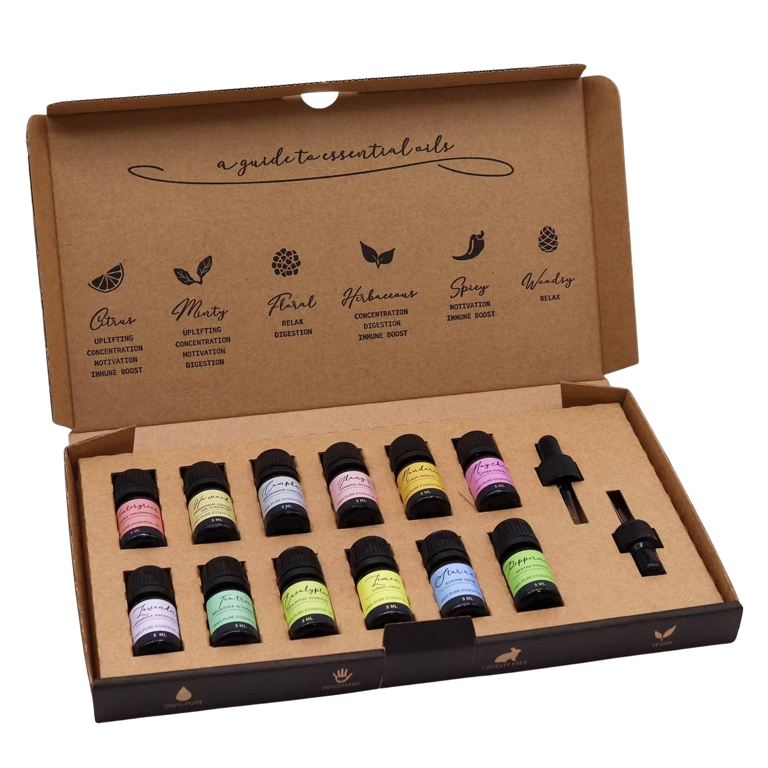 Essentiële aromatische oliën